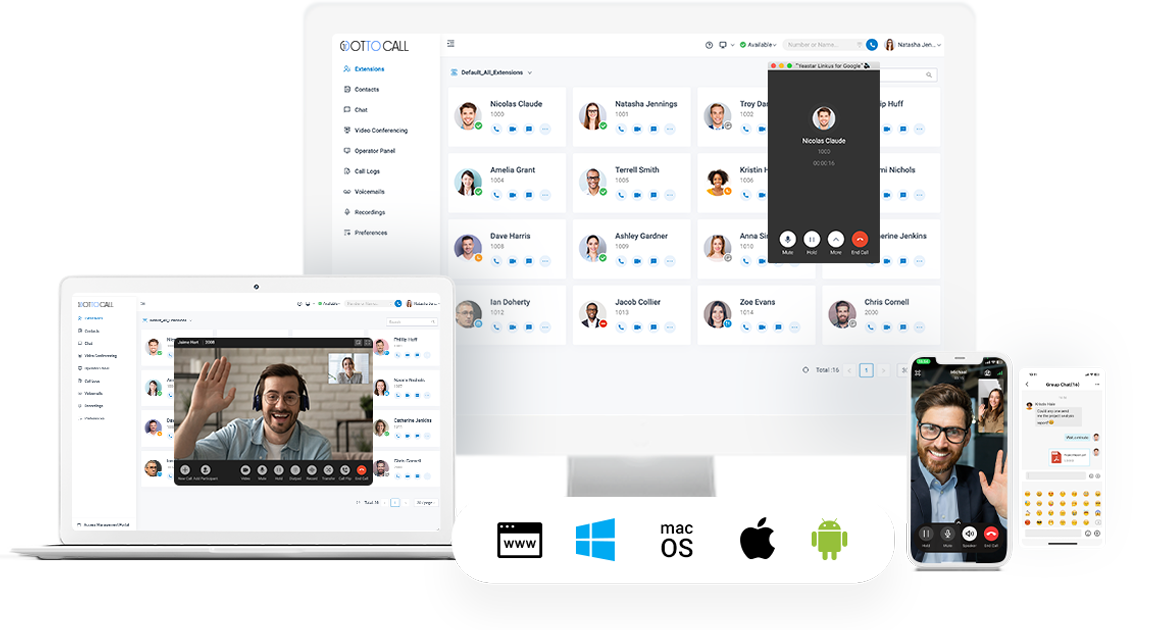 Best VoIP Service for businesses