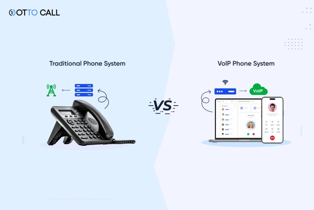 business cloud phone systems