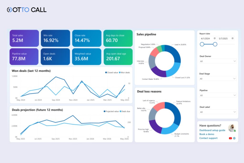 business cloud phone systems