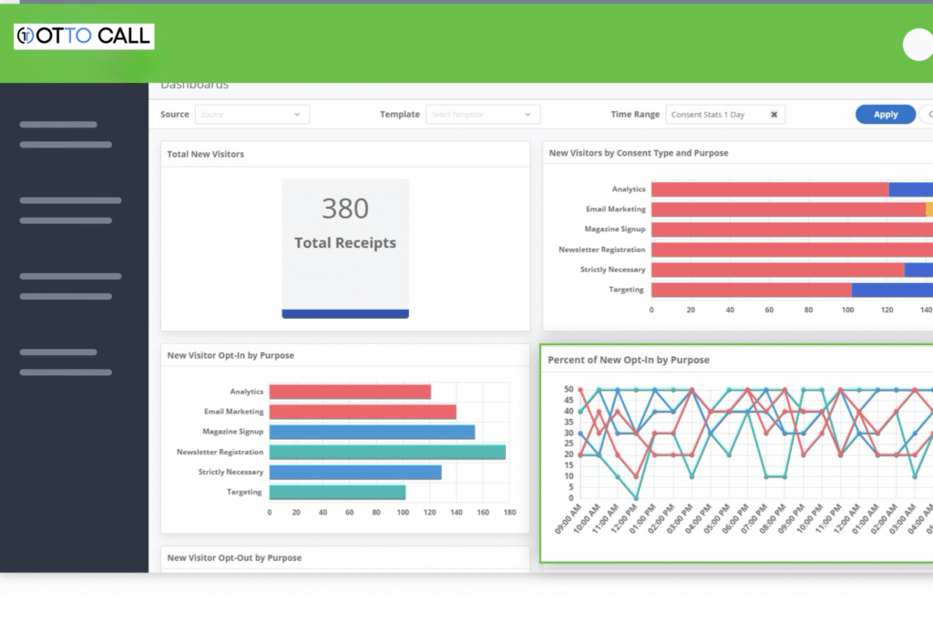 sales force automation in crm
