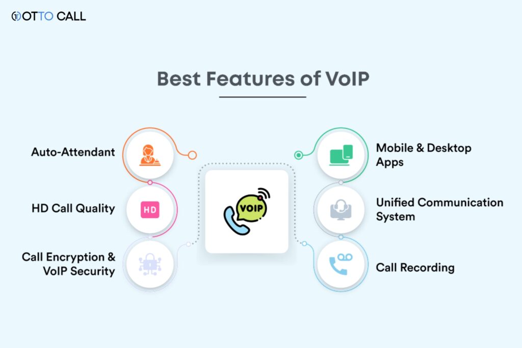 voip phone system for business

