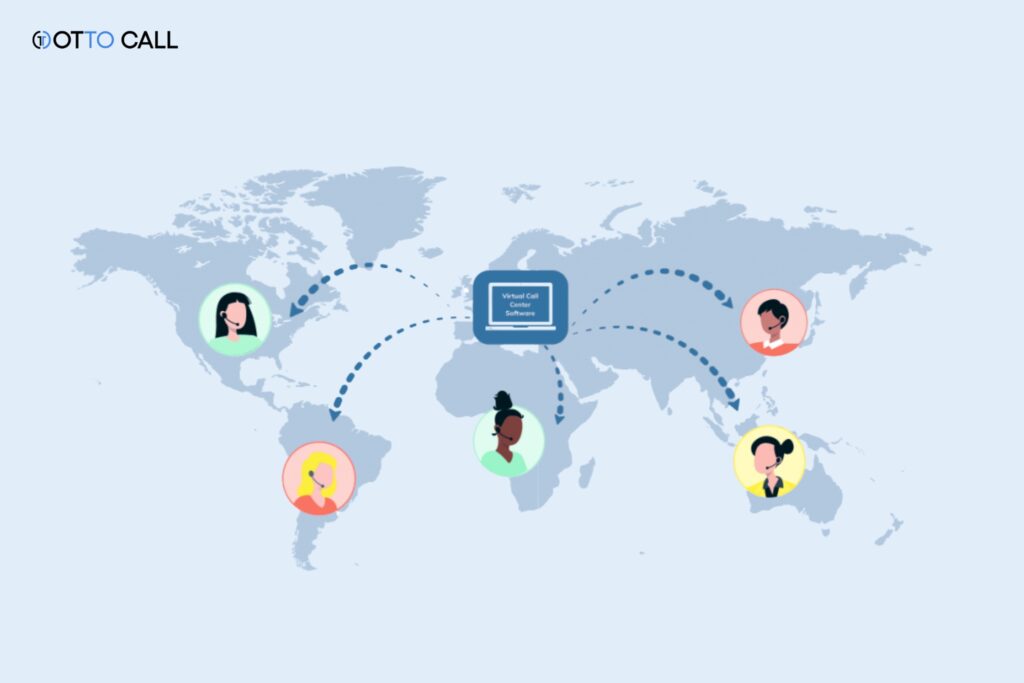 OTT Platforms Are Using Smart Call Systems
