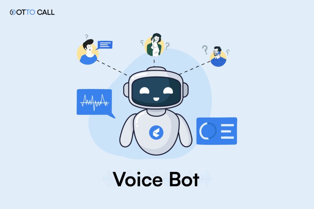voice integration in e-commerce
